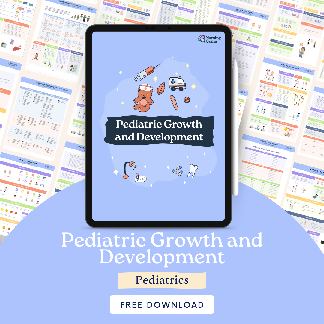 free nursing resources and free nursing notes