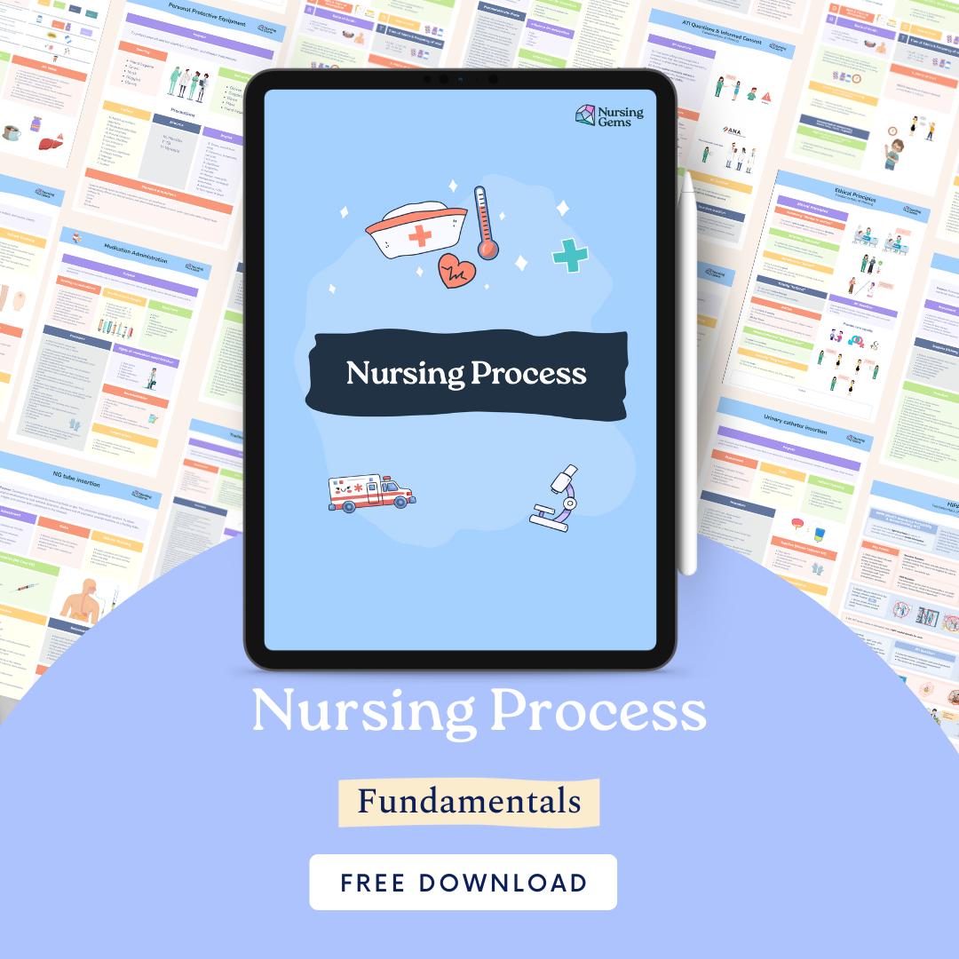 Nusing Process - Cheat Sheet