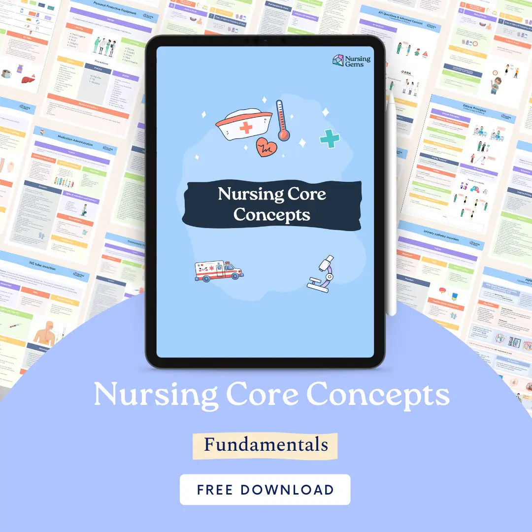 Nursing Core Concepts Cheat Sheet for nursing students and NCLEX prep - Nursing Gems