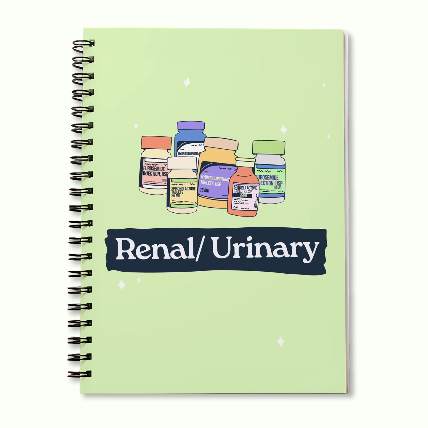 Renal / Urinary