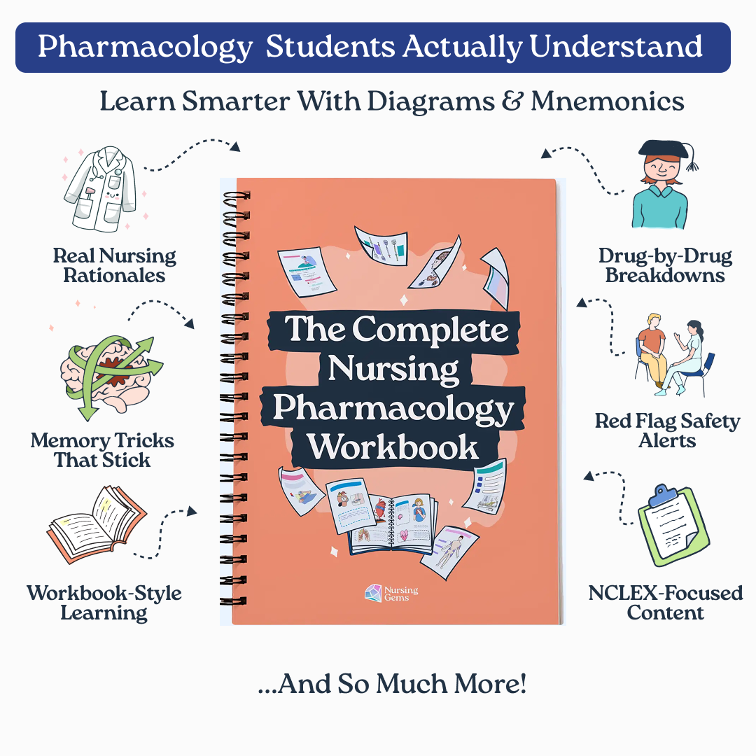 The Complete Nursing Pharmacology Workbook