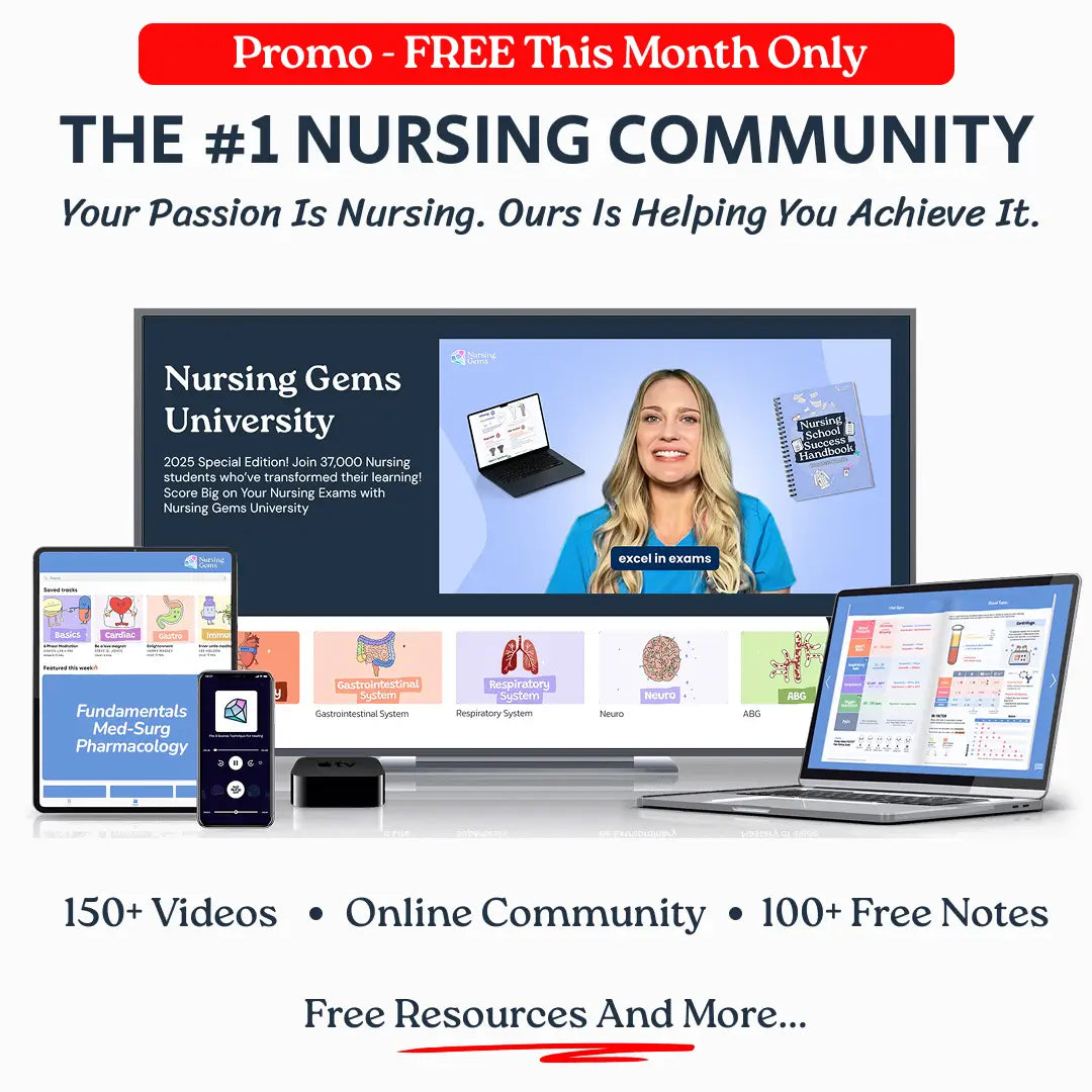 Nursing School Success Handbook - Complete Bundle