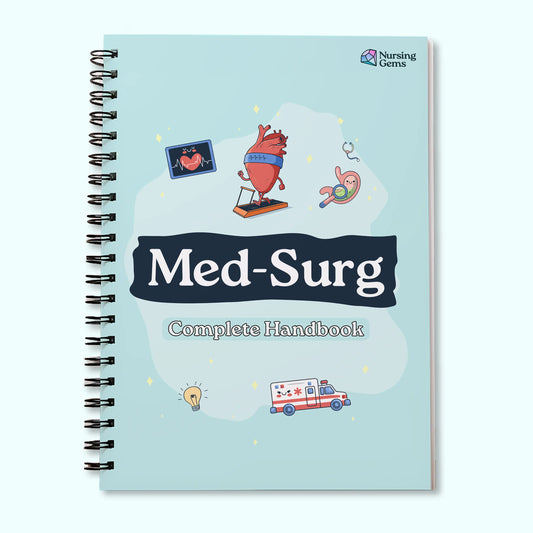 Med Surg nursing study kit for disease processes and interventions - Nursing Gems