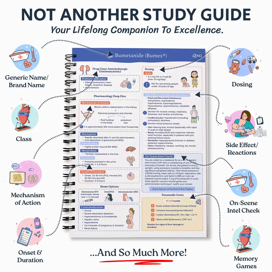 The Complete Paramedic & EMS Meds Practice Workbook – Nursing Gems