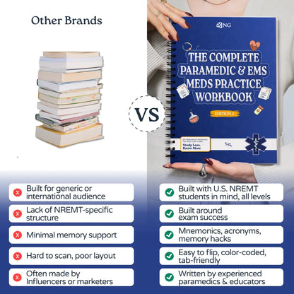 paramedics and EMS practice notes workbook guide 4